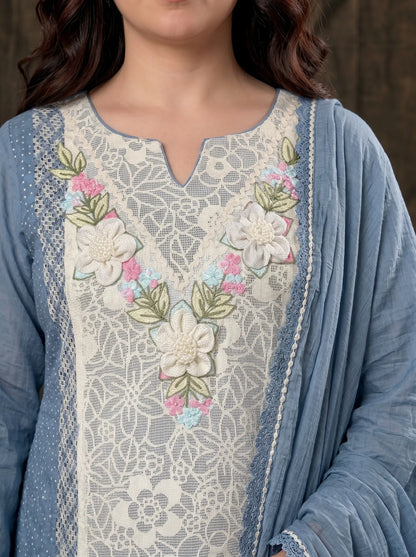 Premium Designer Blue Pakistani Mull Cotton Suit with Floral Embroidery & Lace Work